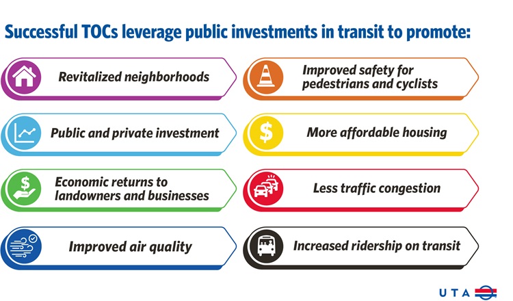 TOC Benefits Graphic
